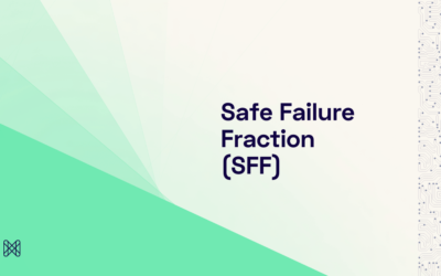 Safe Failure Fraction (SFF)