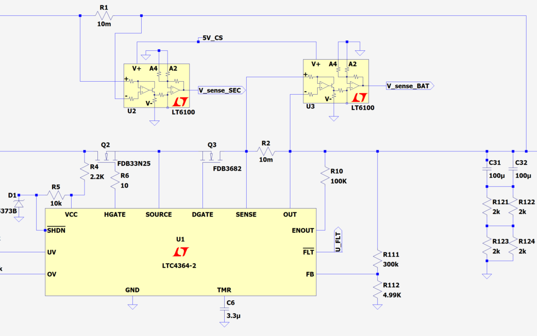 Beyond obvious failures: Identifying SPOFs in as little as 30 mins.